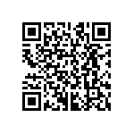 CRCW12064R32FKEAHP QRCode