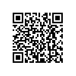 CRCW120651R0FKEAHP QRCode