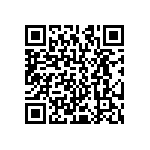 CRCW120651R0JNEB QRCode