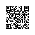 CRCW120654R9FKEAHP QRCode