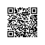 CRCW1206560RFKEA QRCode