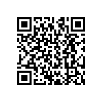 CRCW1206604RFKEB QRCode