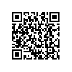 CRCW1206681RFKEC QRCode