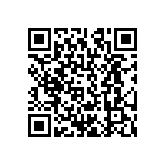 CRCW1206681RFKTA QRCode