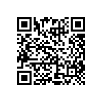 CRCW12066M80FKEB QRCode