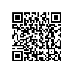 CRCW12066R04FKEA QRCode