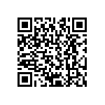 CRCW12066R80FKEA QRCode