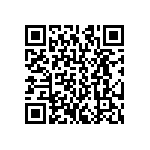 CRCW120671K5FKEB QRCode