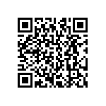 CRCW120671R5FKEB QRCode