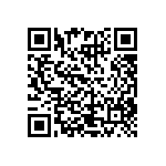 CRCW120671R5FKTA QRCode