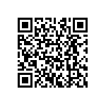 CRCW120682K5FKEAHP QRCode