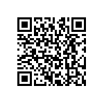 CRCW120682R5FKEA QRCode