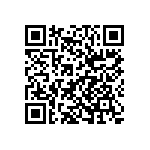 CRCW12068R87FNEB QRCode