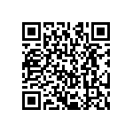 CRCW120690R9FKEC QRCode