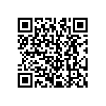 CRCW121019R1FKEA QRCode