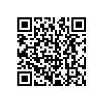 CRCW121019R1FKTA QRCode