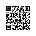 CRCW12101R05FNEA QRCode