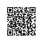 CRCW12101R60FKEA QRCode