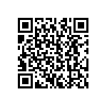 CRCW121020K5FKEA QRCode