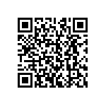 CRCW121029K4FKEAHP QRCode