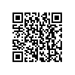 CRCW12102R67FNTA QRCode