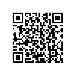 CRCW12102R80FKEA QRCode