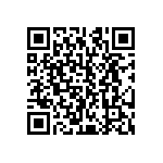 CRCW12103M60JNEA QRCode