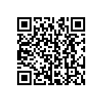 CRCW12103R24FNEA QRCode