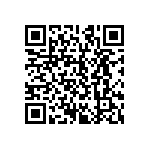 CRCW12104R53FKEAHP QRCode