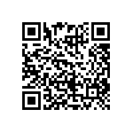 CRCW12104R75FNEA QRCode