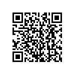 CRCW1210511RFKEAHP QRCode