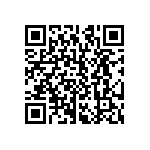 CRCW12105R76FNEA QRCode