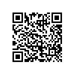 CRCW12105R90FNEA QRCode