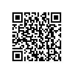 CRCW1210604RFKEA QRCode