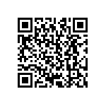 CRCW12107R87FKEA QRCode