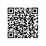 CRCW1210820RJNEA QRCode