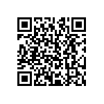 CRCW121082R0FKEA QRCode