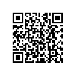 CRCW121082R0JNEAHP QRCode