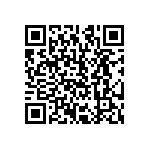 CRCW121084R5FKEA QRCode