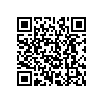 CRCW121088R7FKEAHP QRCode