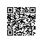 CRCW121815R0JNEK QRCode