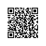 CRCW1218160KJNEK QRCode