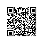 CRCW1218196RFKTK QRCode