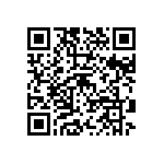 CRCW121866R5FKEK QRCode