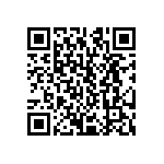 CRCW121875R0FKTK QRCode