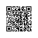 CRCW201010R2FKTF QRCode