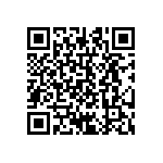 CRCW20101R91FKEF QRCode