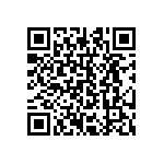 CRCW201020R5FKEF QRCode