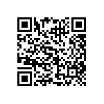 CRCW20102M94FKTF QRCode