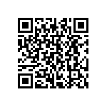 CRCW20103M24FKEF QRCode